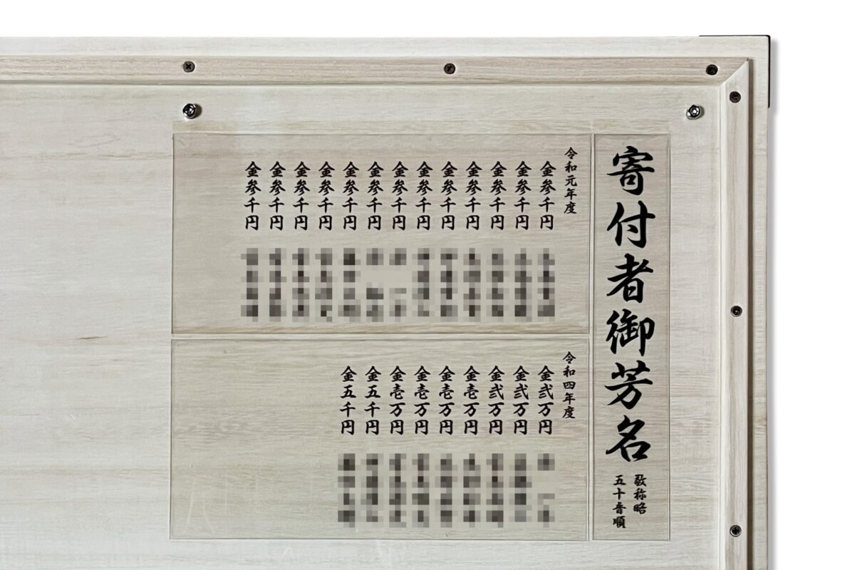 寄付者銘板 獅子頭保管箱 上小原獅子組