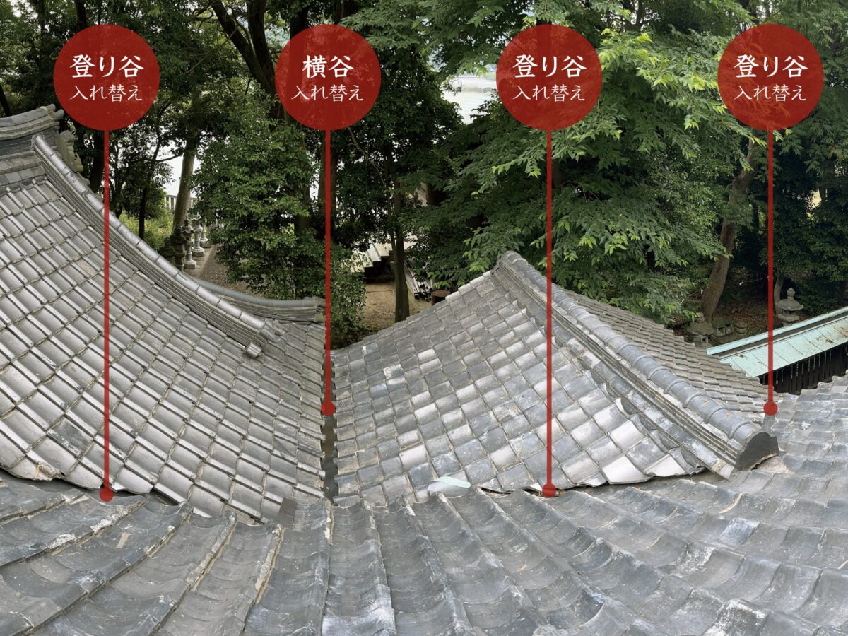 2023年 多度津町山階・春日神社 拝殿・幣殿 板金工事