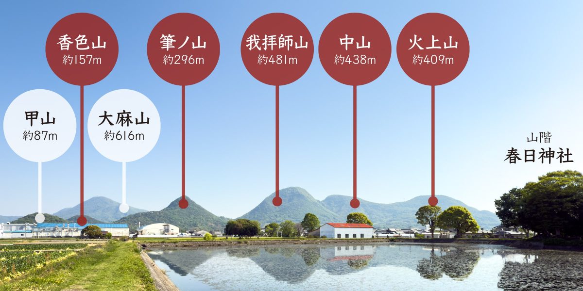 山階春日神社から見える五岳山
